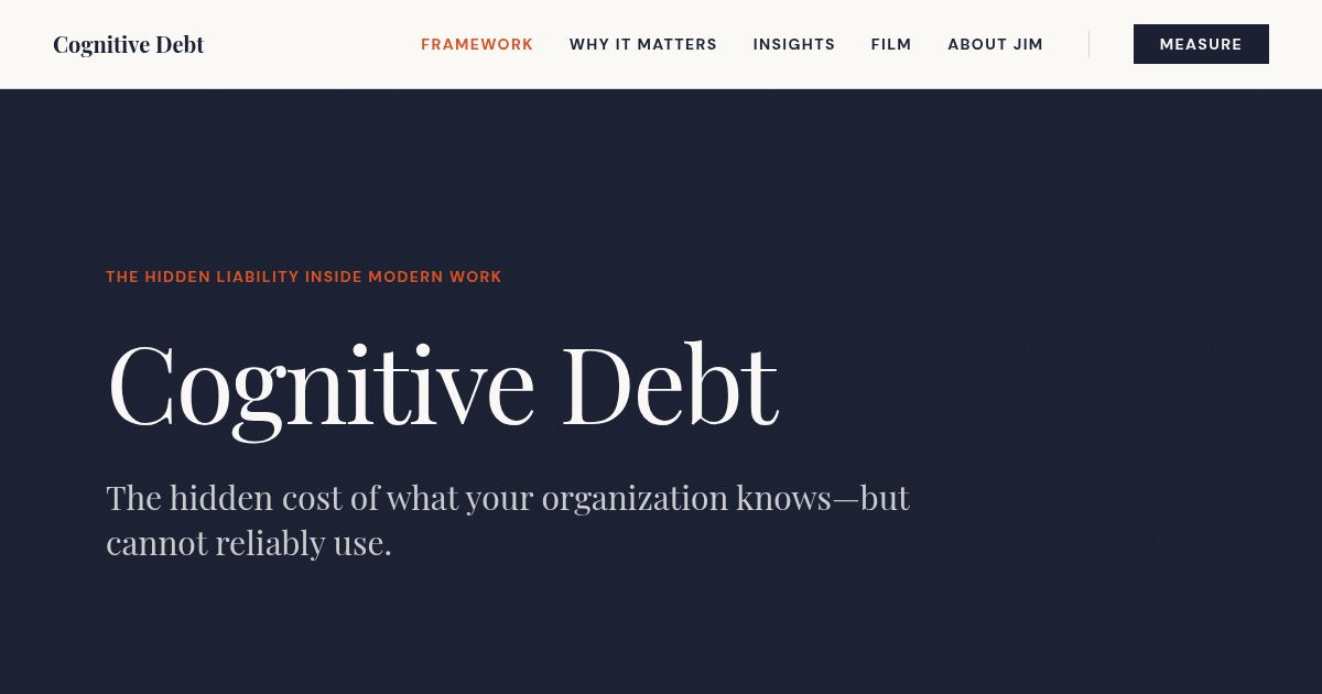 Cognitive Debt Framework